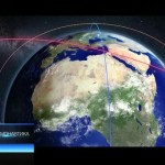 Орбиты российских зондов